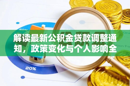 玉树解读最新公积金贷款调整通知，政策变化与个人影响全解析